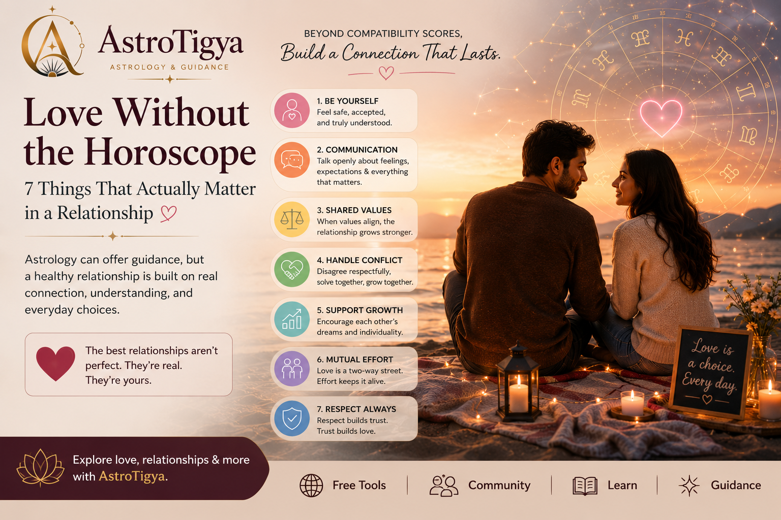 Love Without the Horoscope